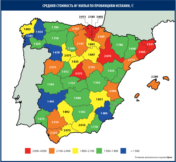 Испания, недвижимость в Испании